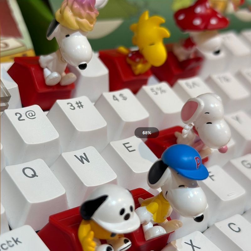 Keycap Snoopy Blind Box, Actio - Luffy Anime Merchandise recensione e prezzo