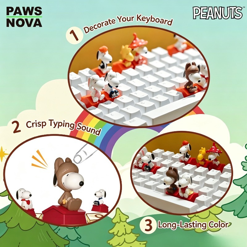 Keycap Snoopy Blind Box, Actio - Luffy Anime Merchandise recensione e prezzo